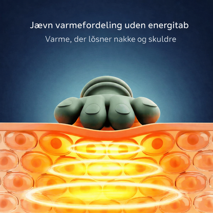 ReliefPro - 4D Wireless Heated Multi-Zone Massager